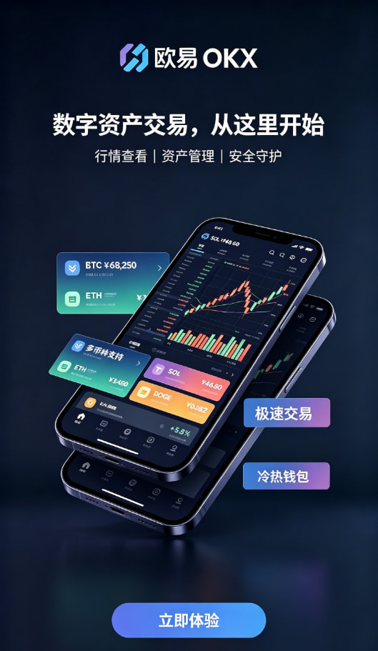 欧交易所app正版入口平台展示图二